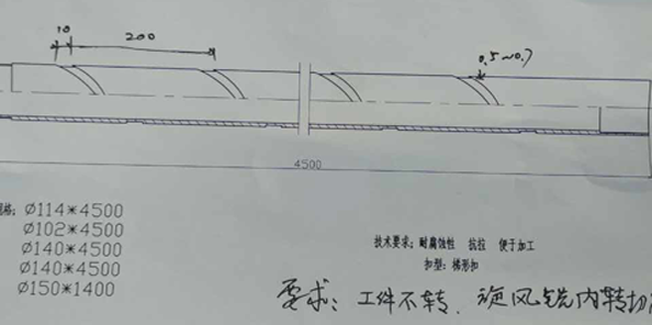 這樣的旋風銑廠家到底能走多遠？